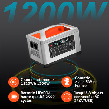 Station d'énergie 1200W/1120Wh